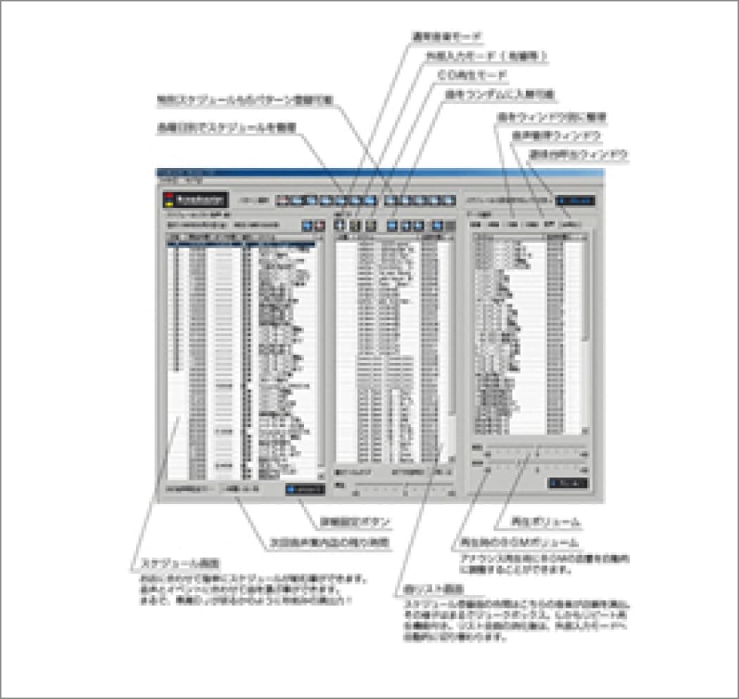 放送システムの画像